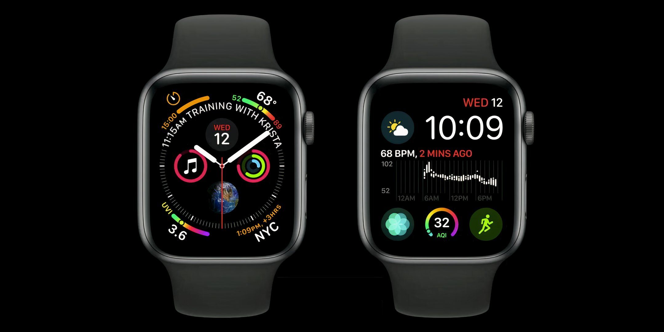 Лучшие циферблаты для Apple Watch