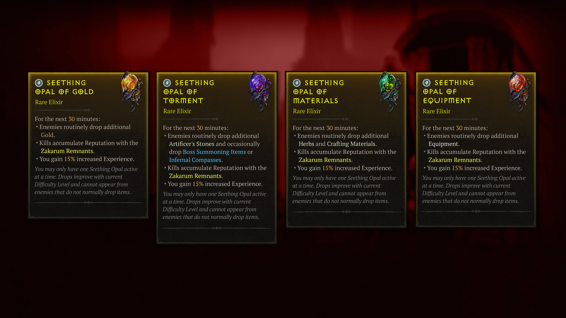 Realmwalker Activity Guide And Rewards - Diablo 4: Season Of Hatred Rising