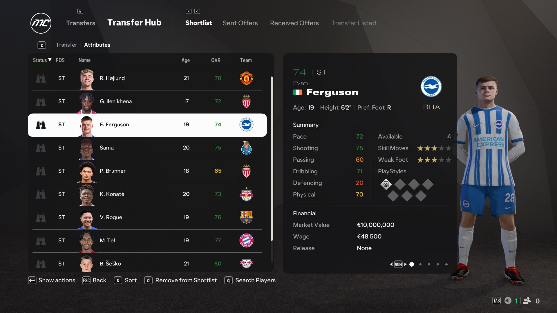 Evan Ferguson in EA Sports FC 25.