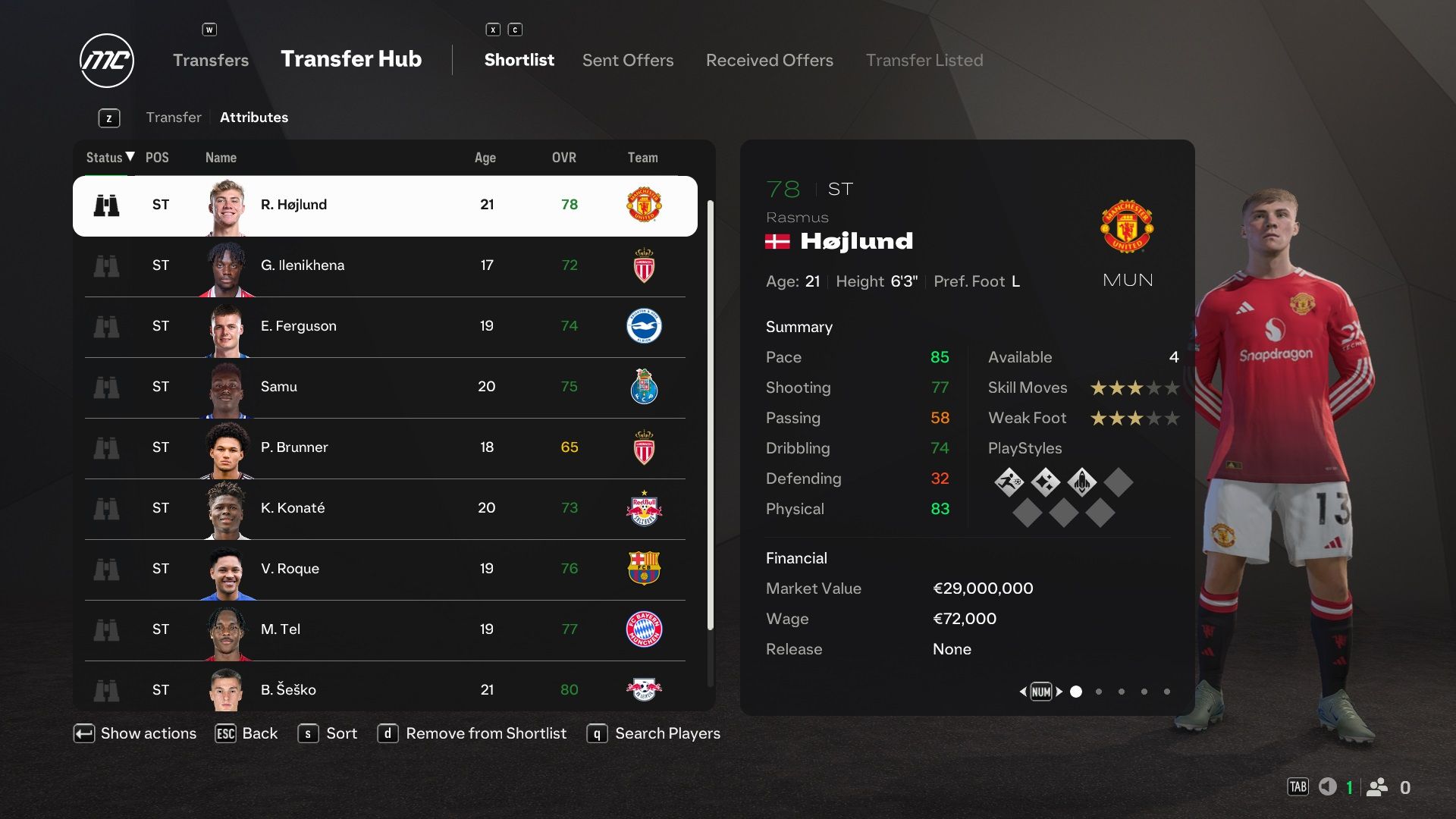 Rasmus Hojlund in EA Sports FC 25.