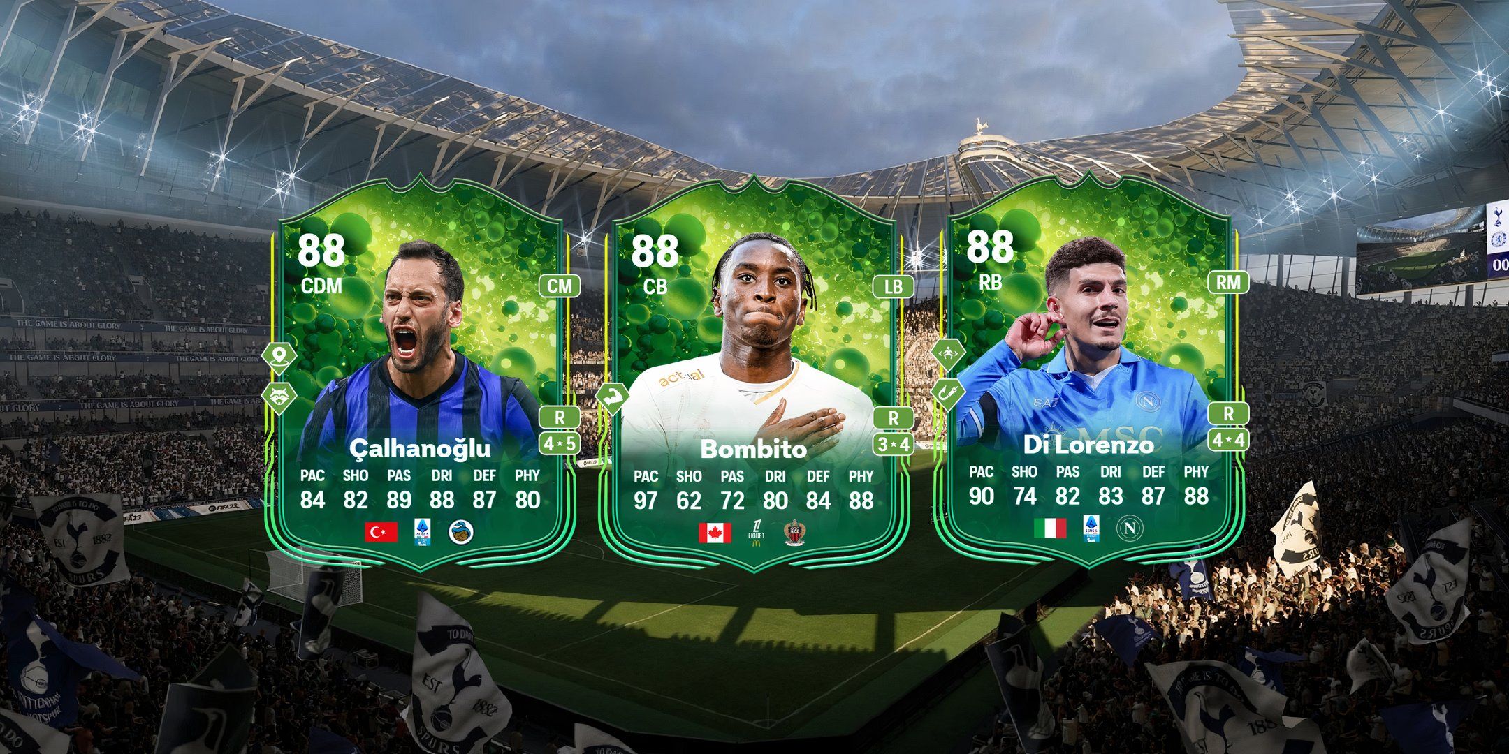 Bets players to use in grassroot growth evolution in ea sports fc 25