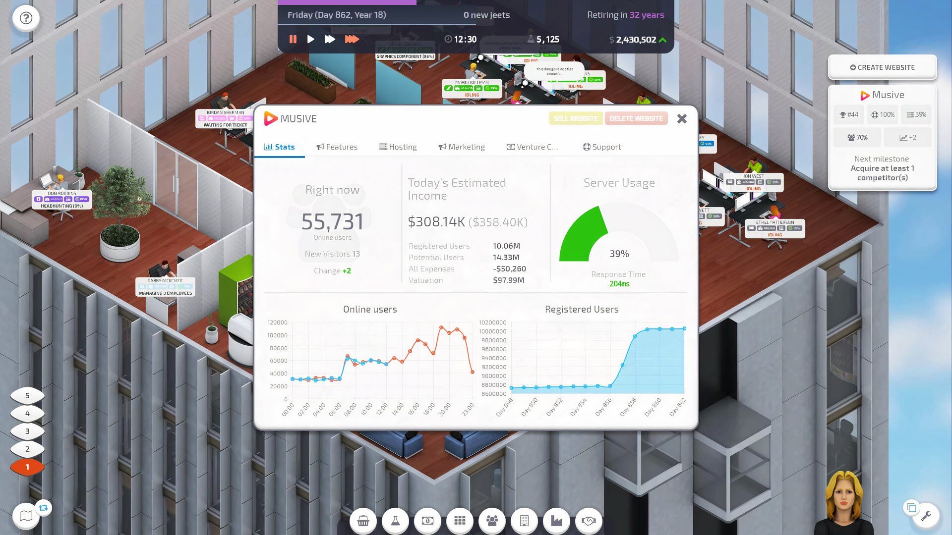 Website stats screen in Startup Company.