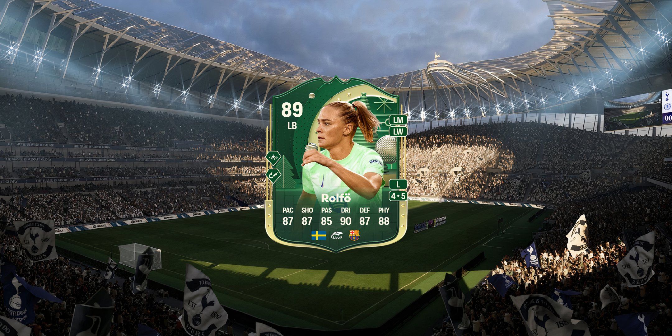 کارت Rolfo در EA Sports FC 25.