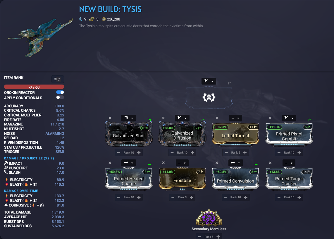 Warframe Tysces & Game Blood