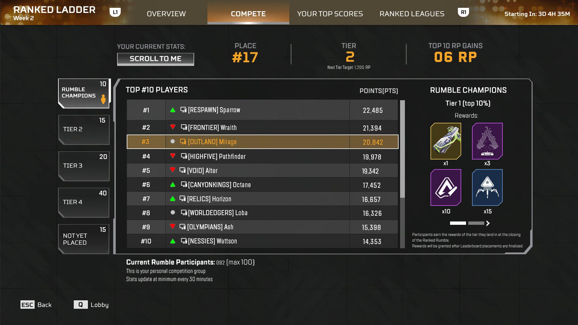 Ranked Ladder Leaderboard