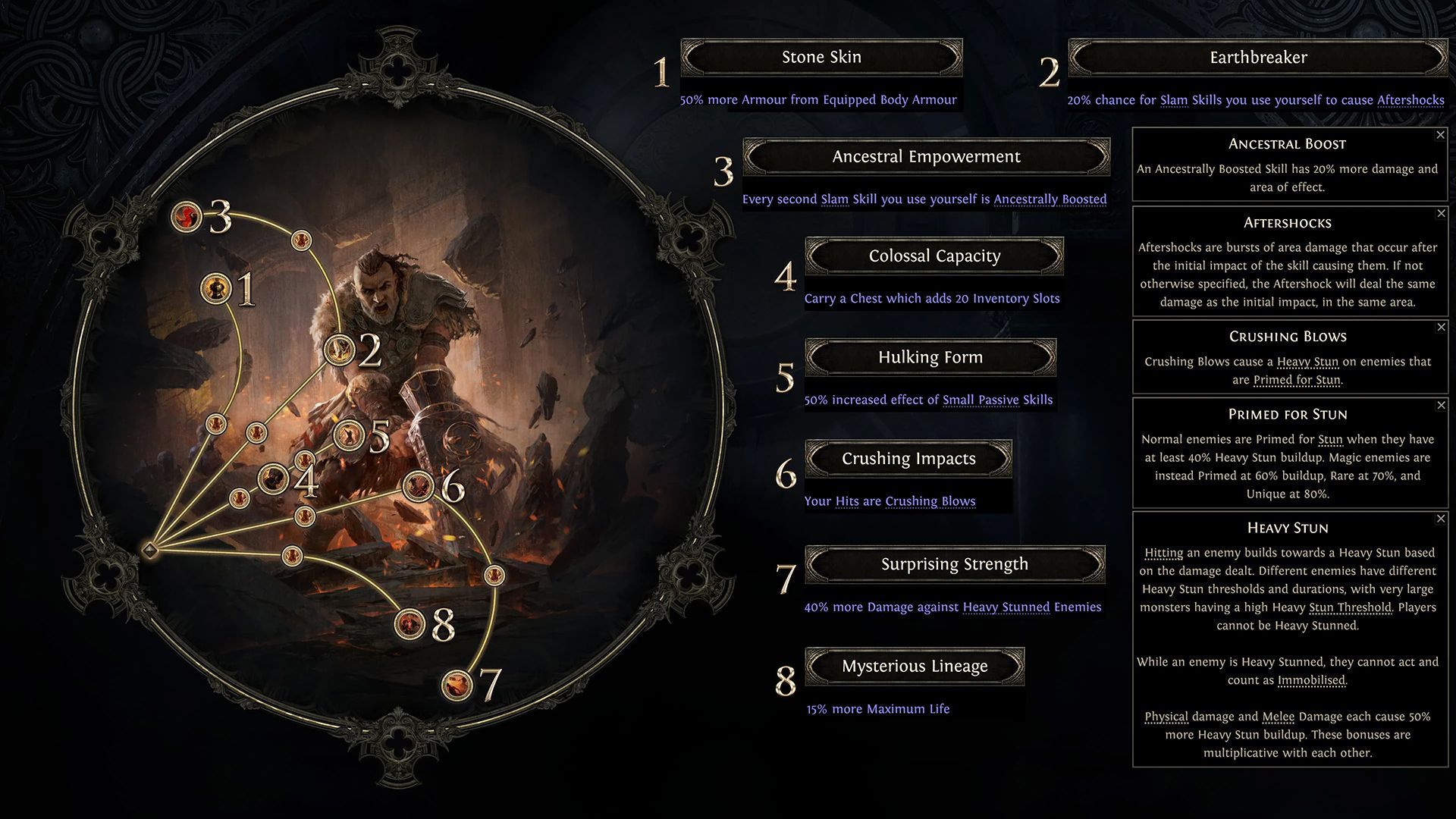 The Titan Ascendancy nodes in Path of Exile 2.