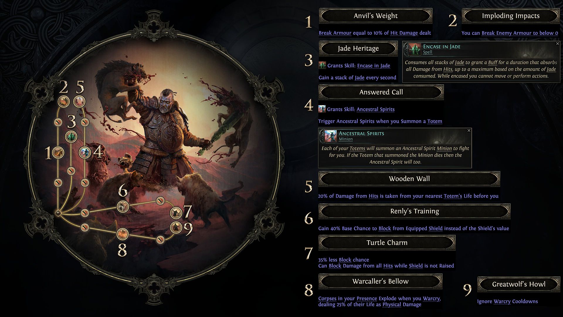 The Ascendancy nodes for the Warbringer in Path of Exile 2.
