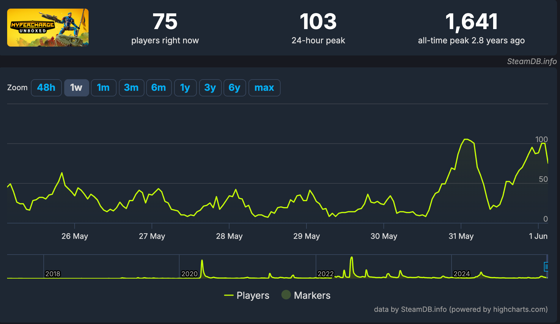 Screenshot 2025-05-31 AT 8.05.07 PM