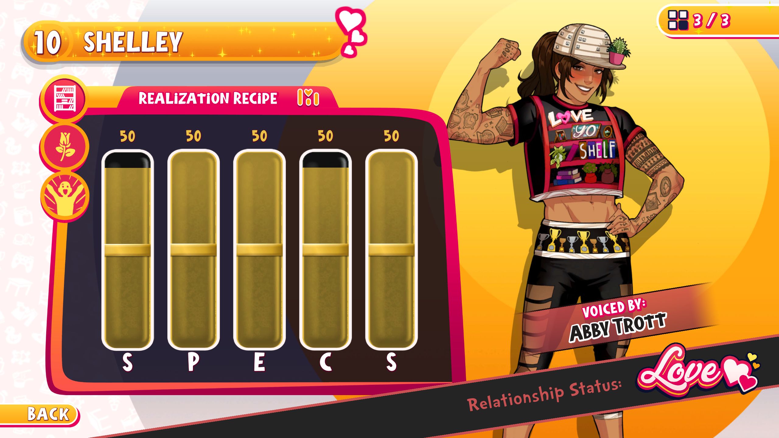 Shelly's menu for realization requirements in dates everything!
