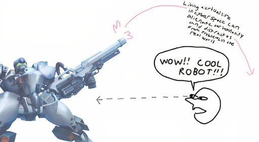 that "Wow, a nice robot!" MEME showed that Mecha's fans ignored the symbols and storytelling of the genre instead of the robot's cool.