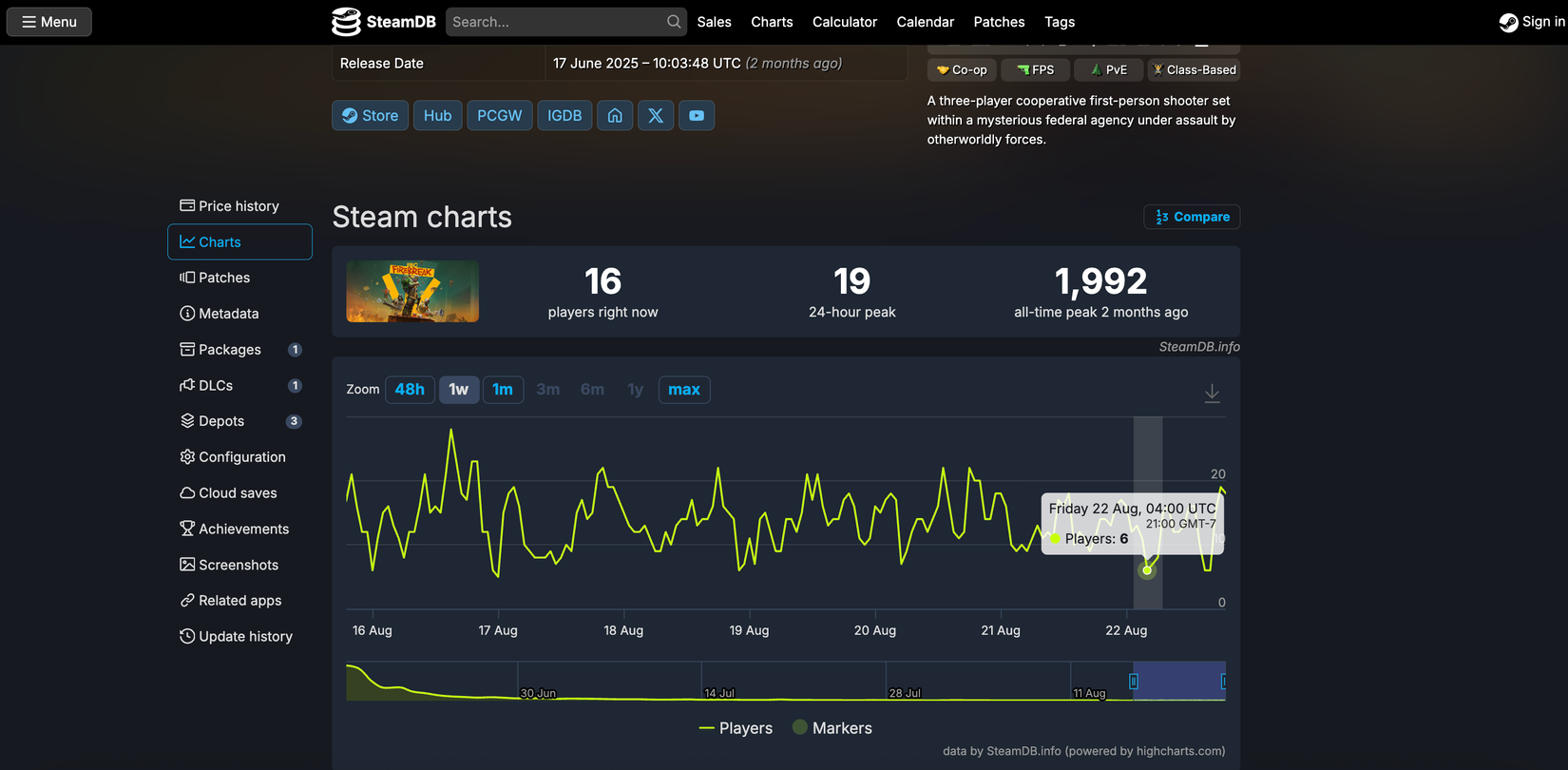 In the screenshot 2025-08-22 at 2.32.20 pm