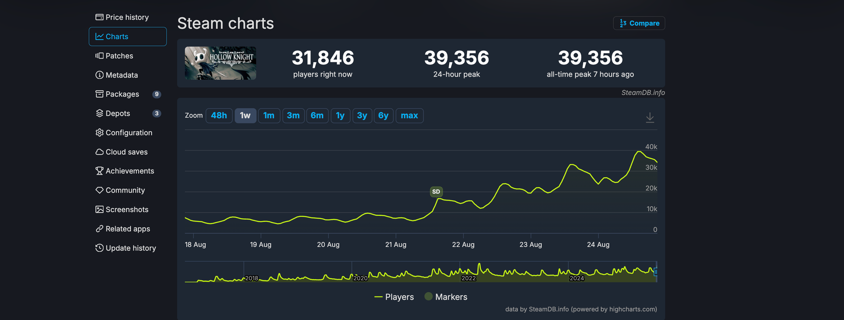 Screenshot 2025-08-24 at 3.00.06 pm