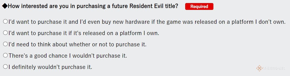 A survey that gives Resident Evil fans the option to say they would buy a new console if a Resident Evil game went exclusive