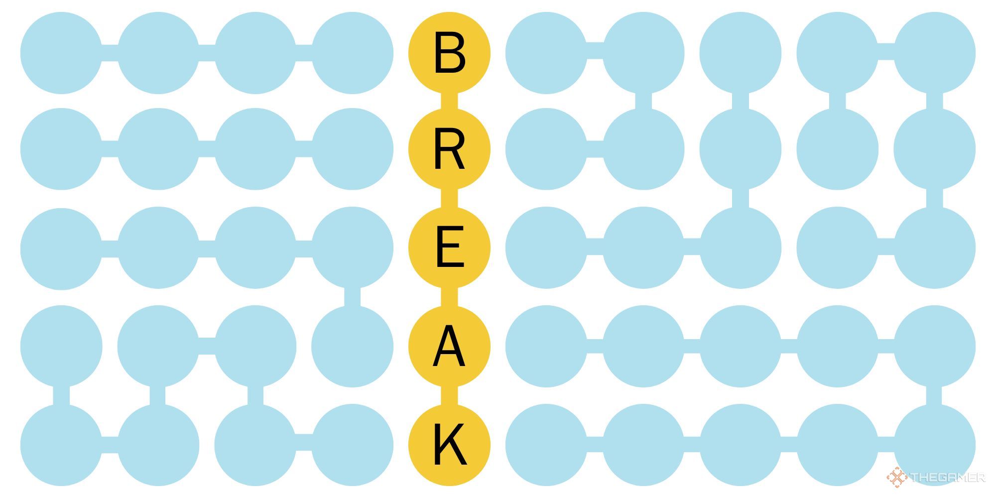 Orange dots spelling out Break in a Strands-inspired design.