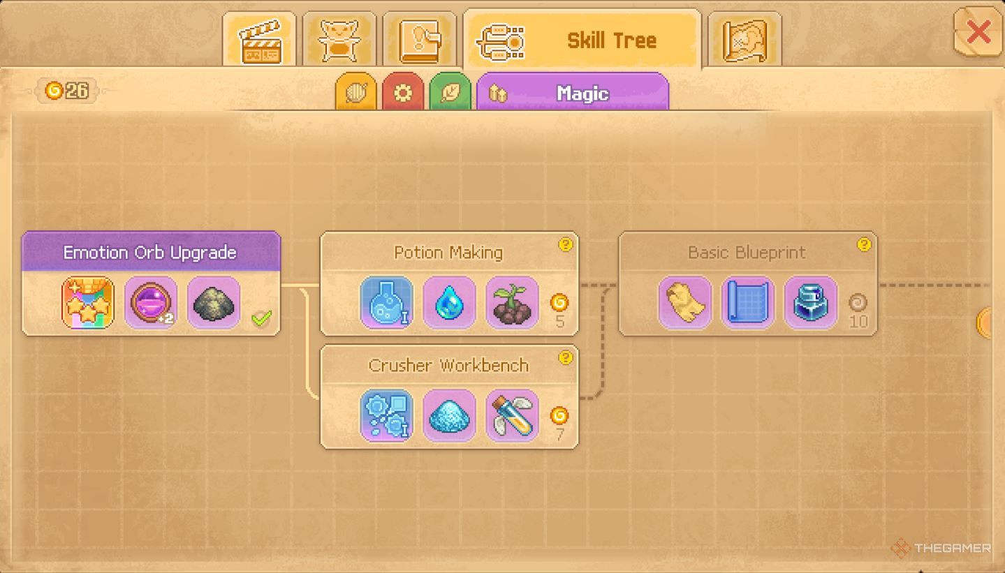 Bandle Tale A League of Legends Story Emotions Upgrade
