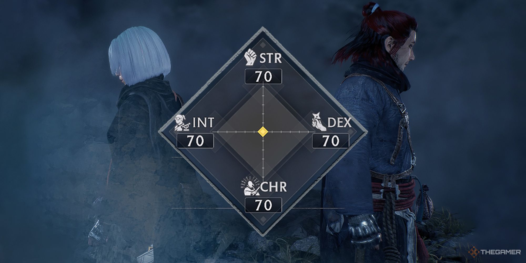 A pair of Blade Twins stand against an enlarged Stat Chart in Rise Of The Ronin.