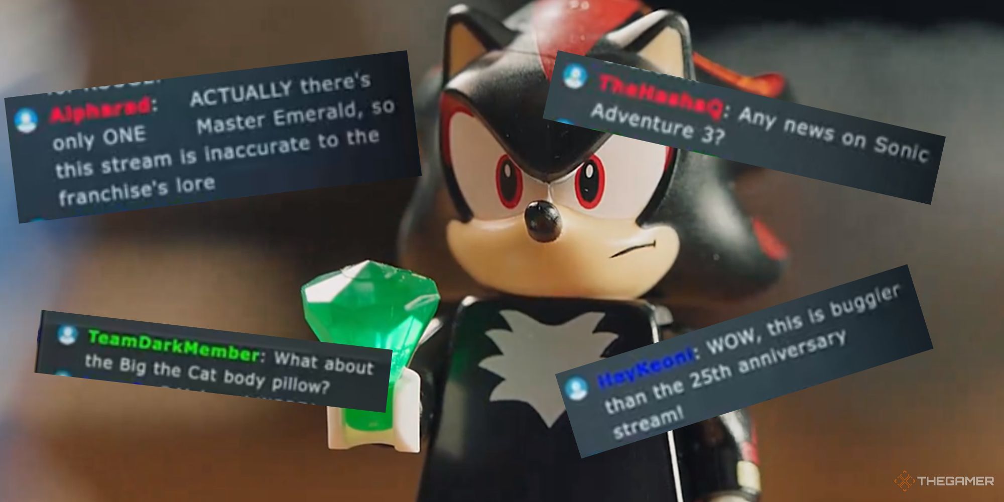 An image of the Shadow lego figure, surronded by fake livestream comments asking for Sonic Adventure 3, getting upset about a lore inaccuracy, complaining about the livestream, and asking for a Big the Cat body pillow
