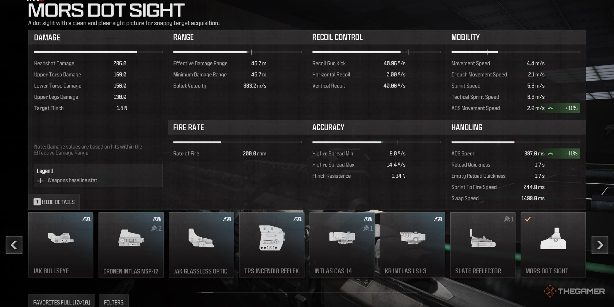 The Best MORS Builds In MW3