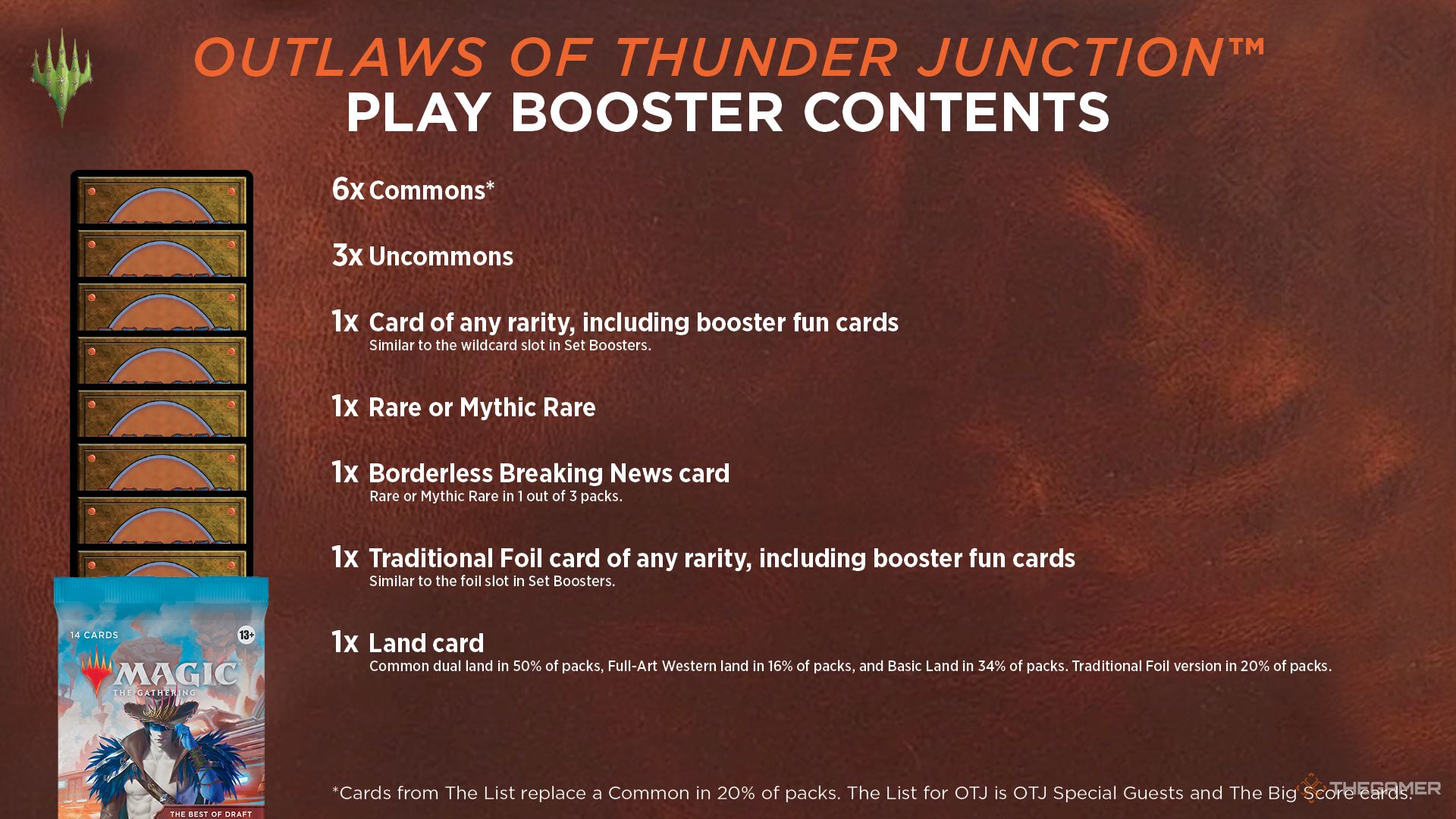 Советы по драфту в MTG: Outlaws Of Thunder Junction