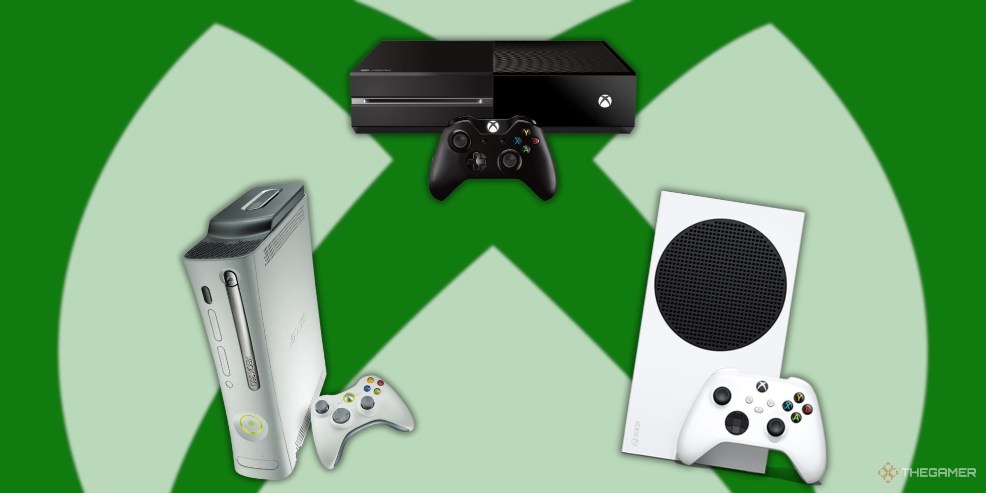 Xbox Consoles Featured Image Xbox 360, Xbox One, and Xbox Series S in front of Xbox logo