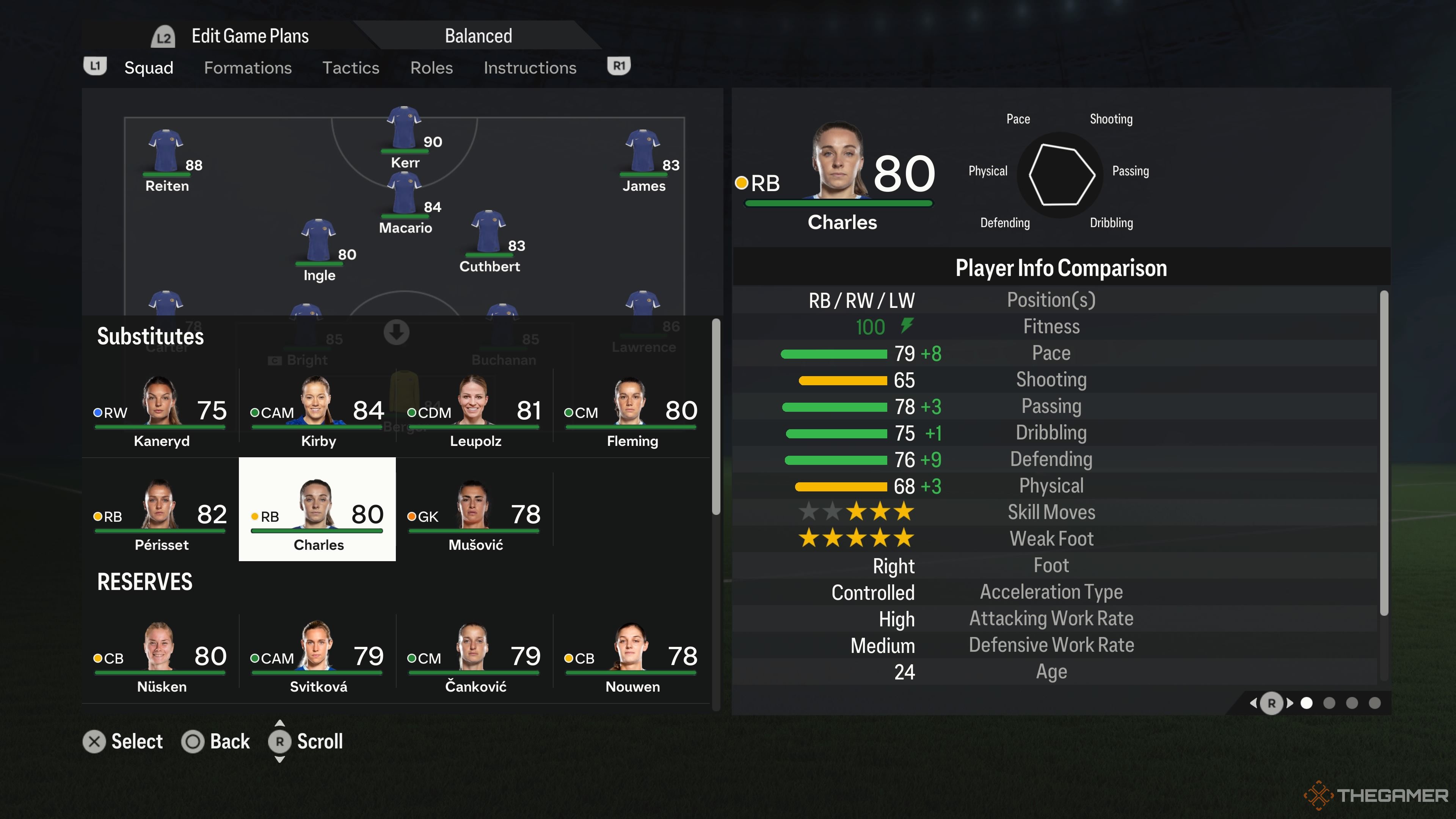 Image showing Charles stats in EA Sports FC 24 