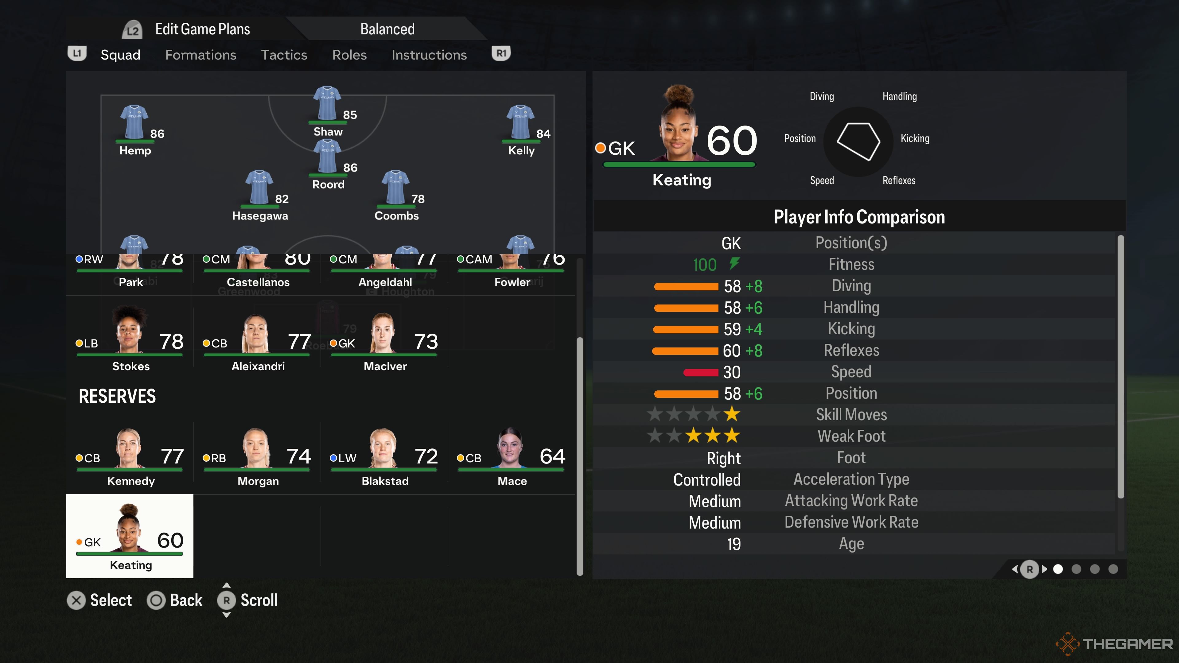 Image showing Keating stats in EA Sports FC 24 
