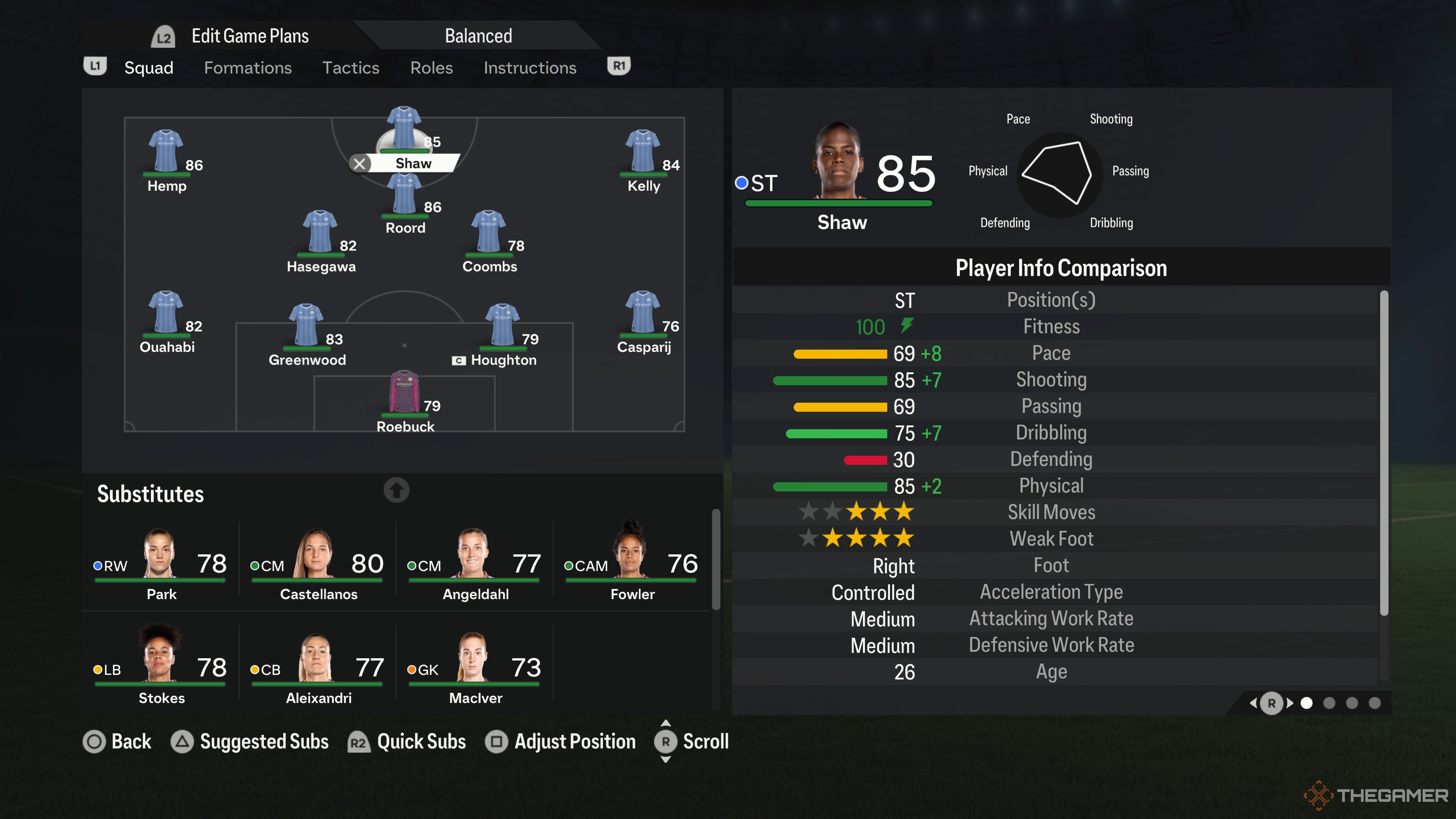 Image showing Khadija Shaw stats in EA Sports FC 24 