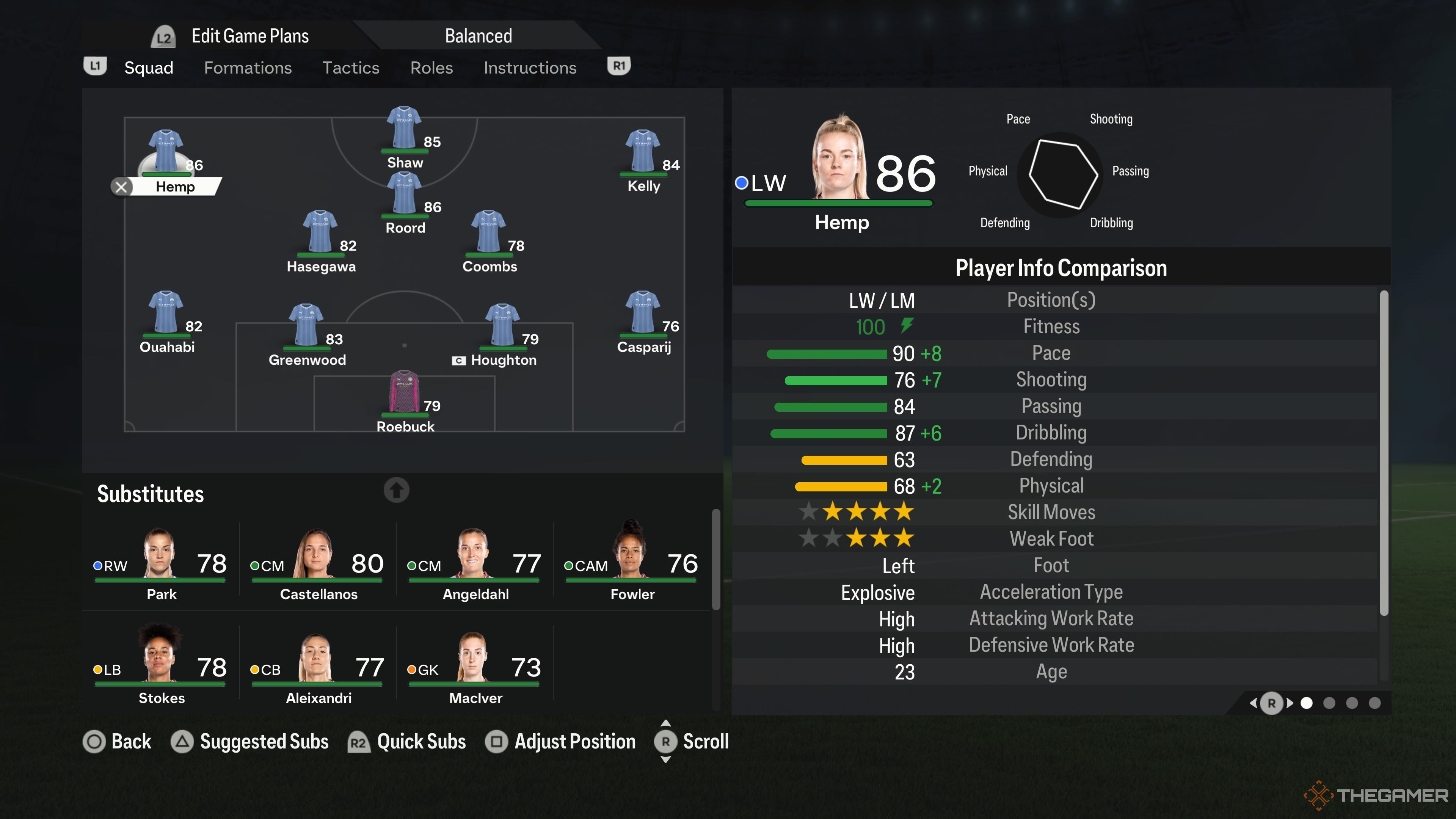 Image showing Lauren Hemp stats in EA Sports FC 24 