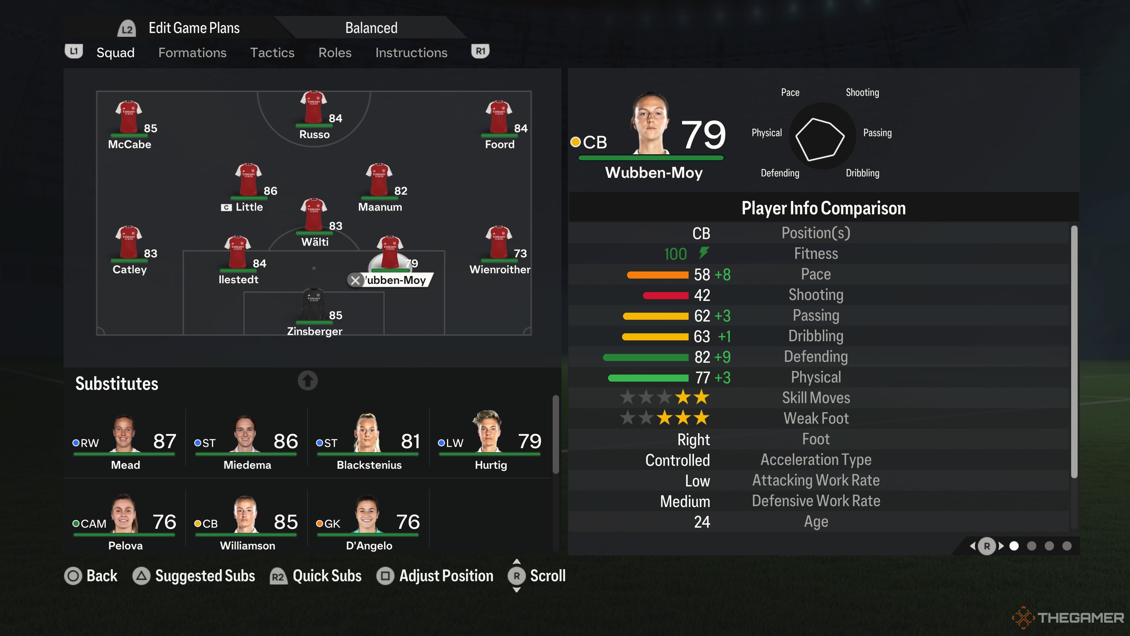 Image showing Wubben-Moy stats in EA Sports FC 24 