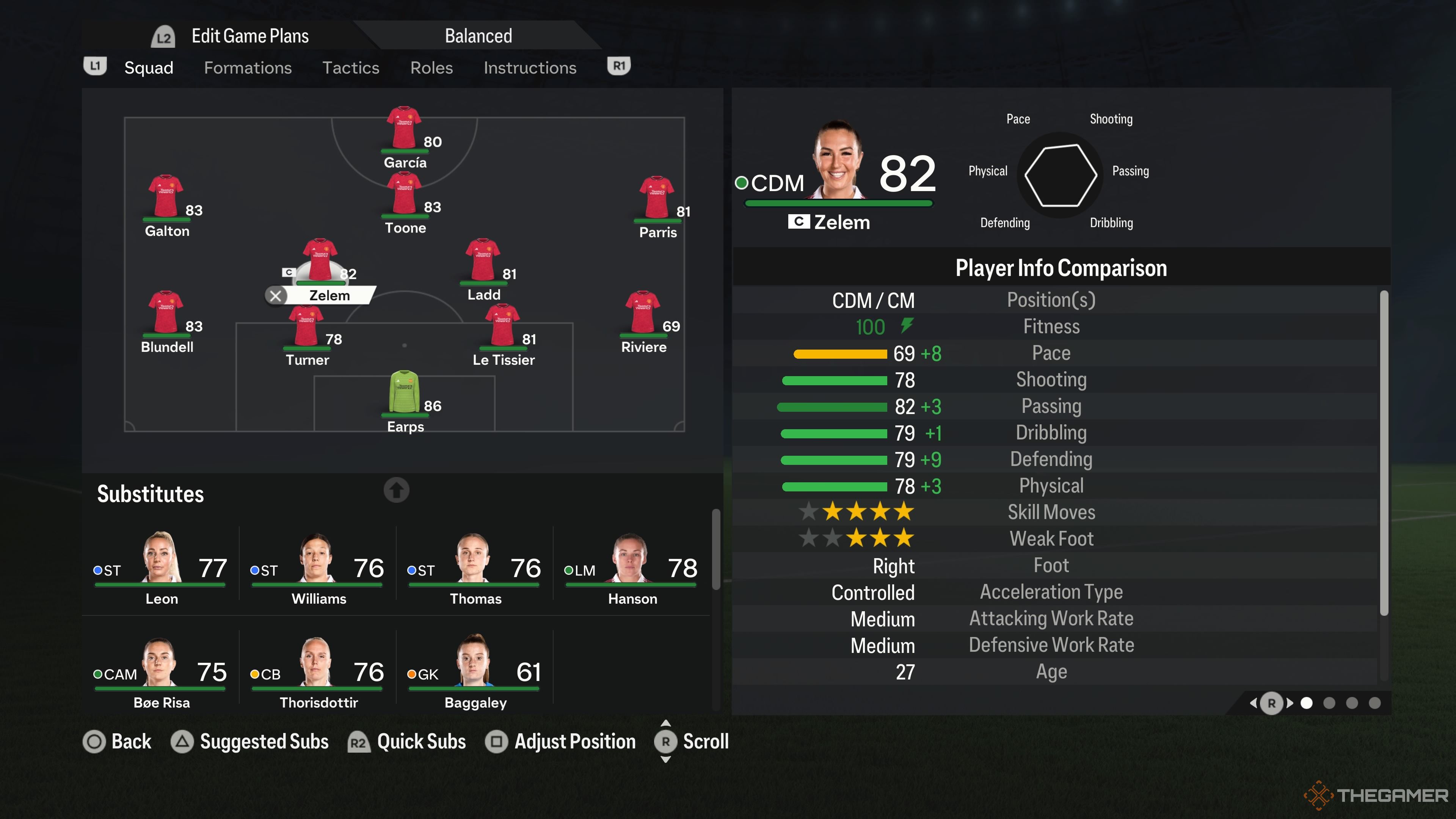 Image showing Zelem stats in EA Sports FC 24 