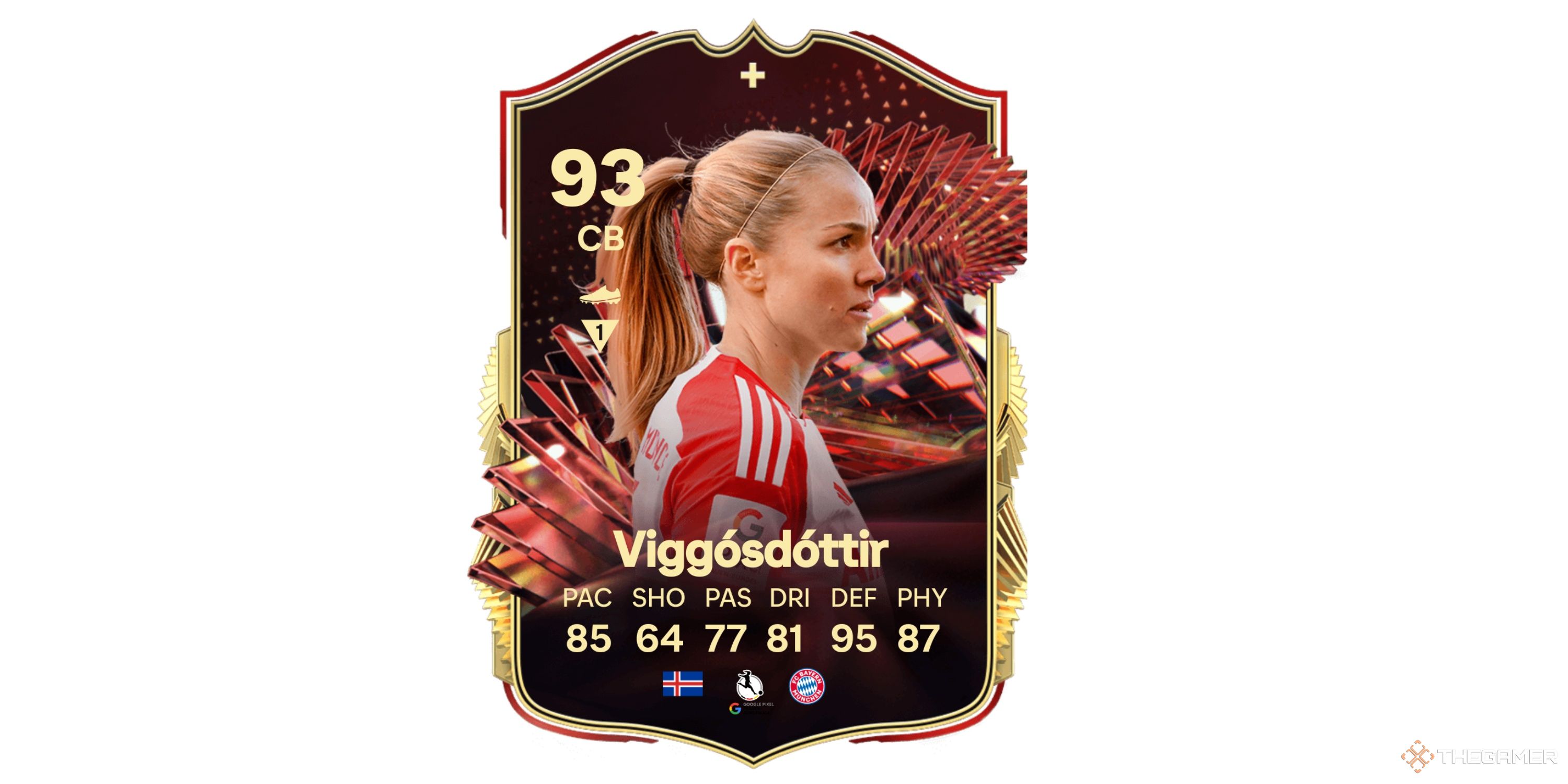 Лучшие игроки TOTS Frauen Bundesliga в EA Sports FC 24