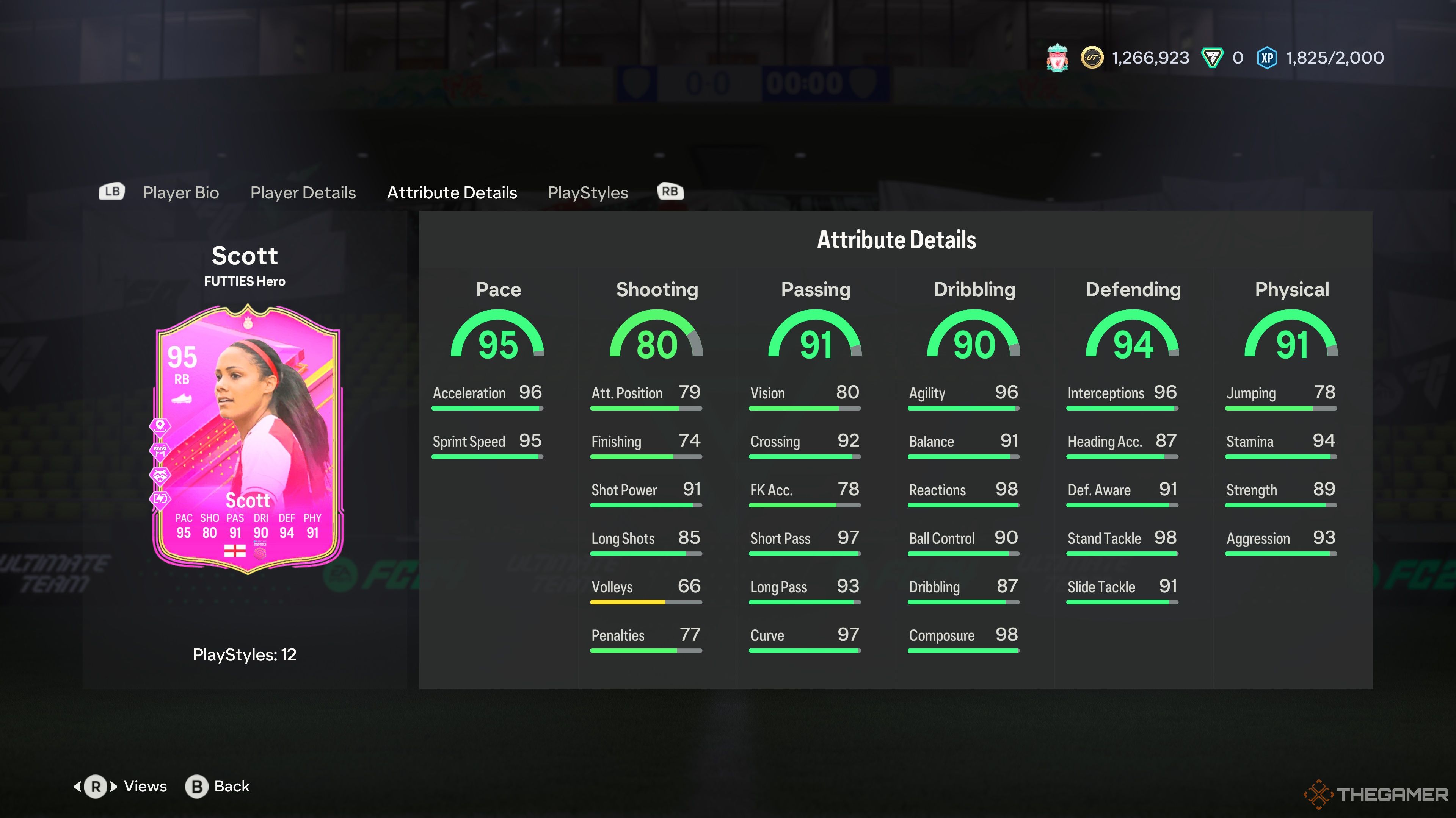 Как получить FUTTIES Алекса Скотта в EA FC 24