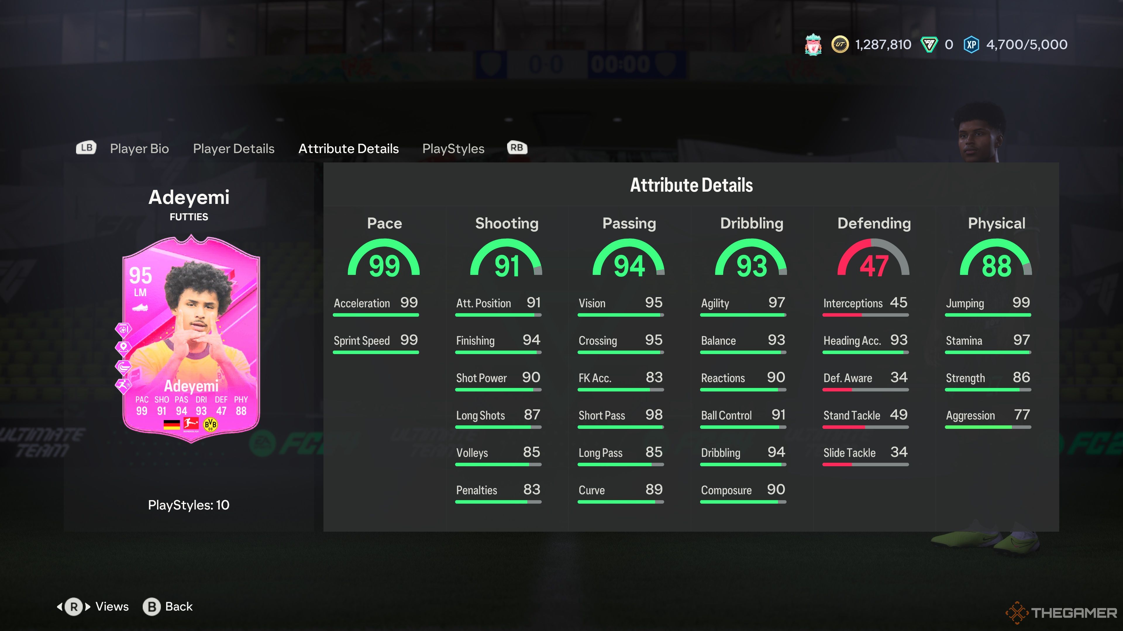 Как получить FUTTIES Карима Адейеми в EA FC 24