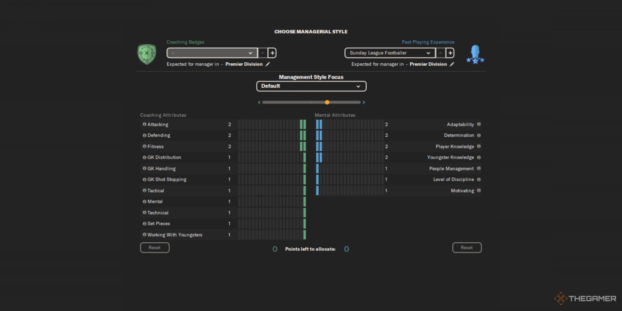 Величайшие испытания в Football Manager 2024