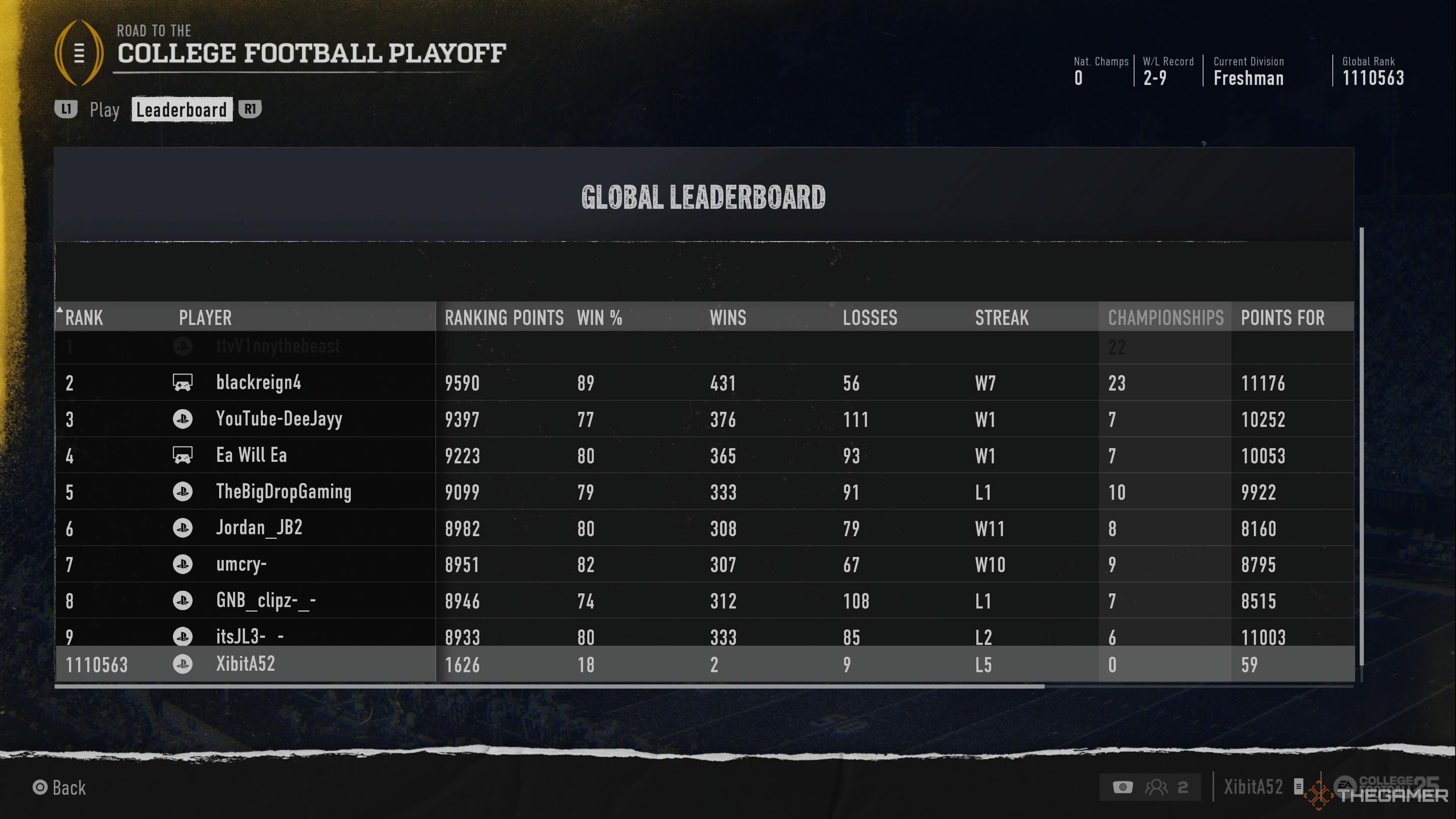 Road to the CFP leaderboards in College Football 25 with Championships highlighted.