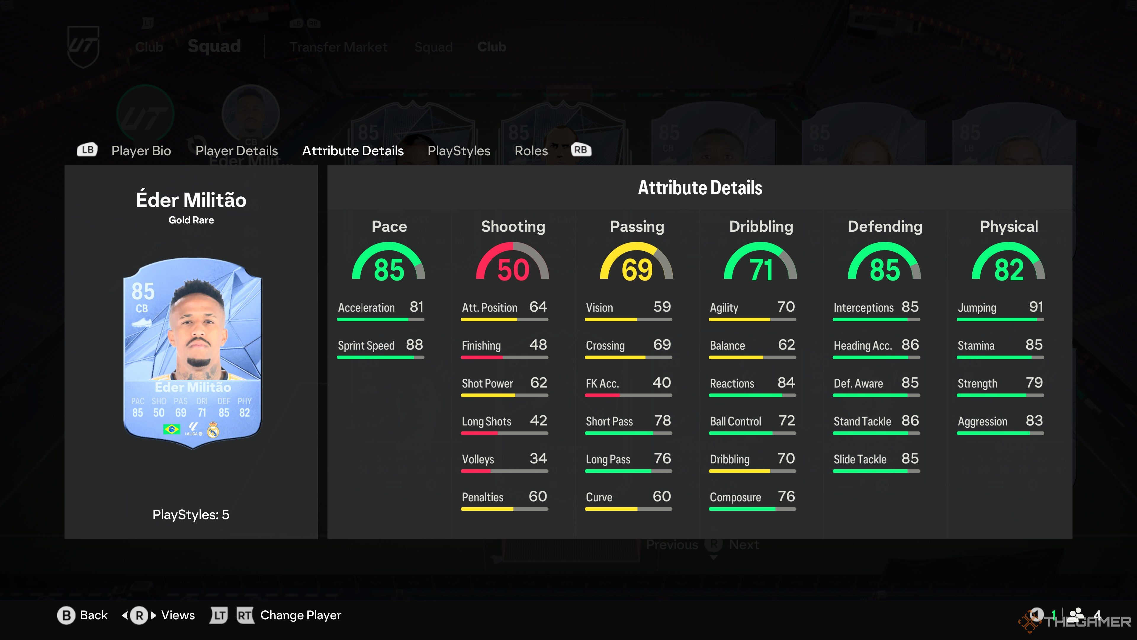 Eder Militao's gold card attributes in EA Sports FC 25.