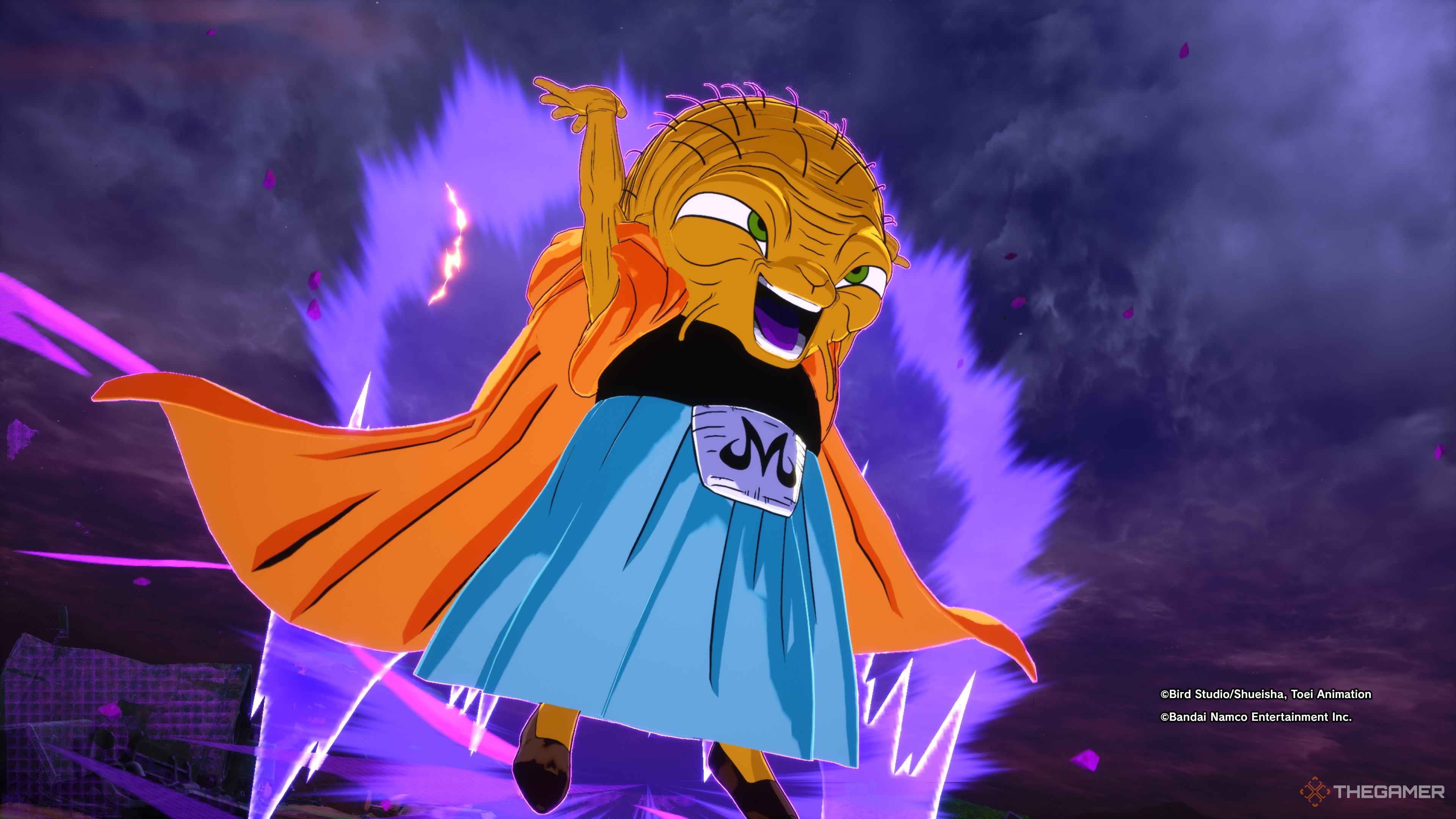 Best Character Tier List In Dragon Ball: Sparking Zero.