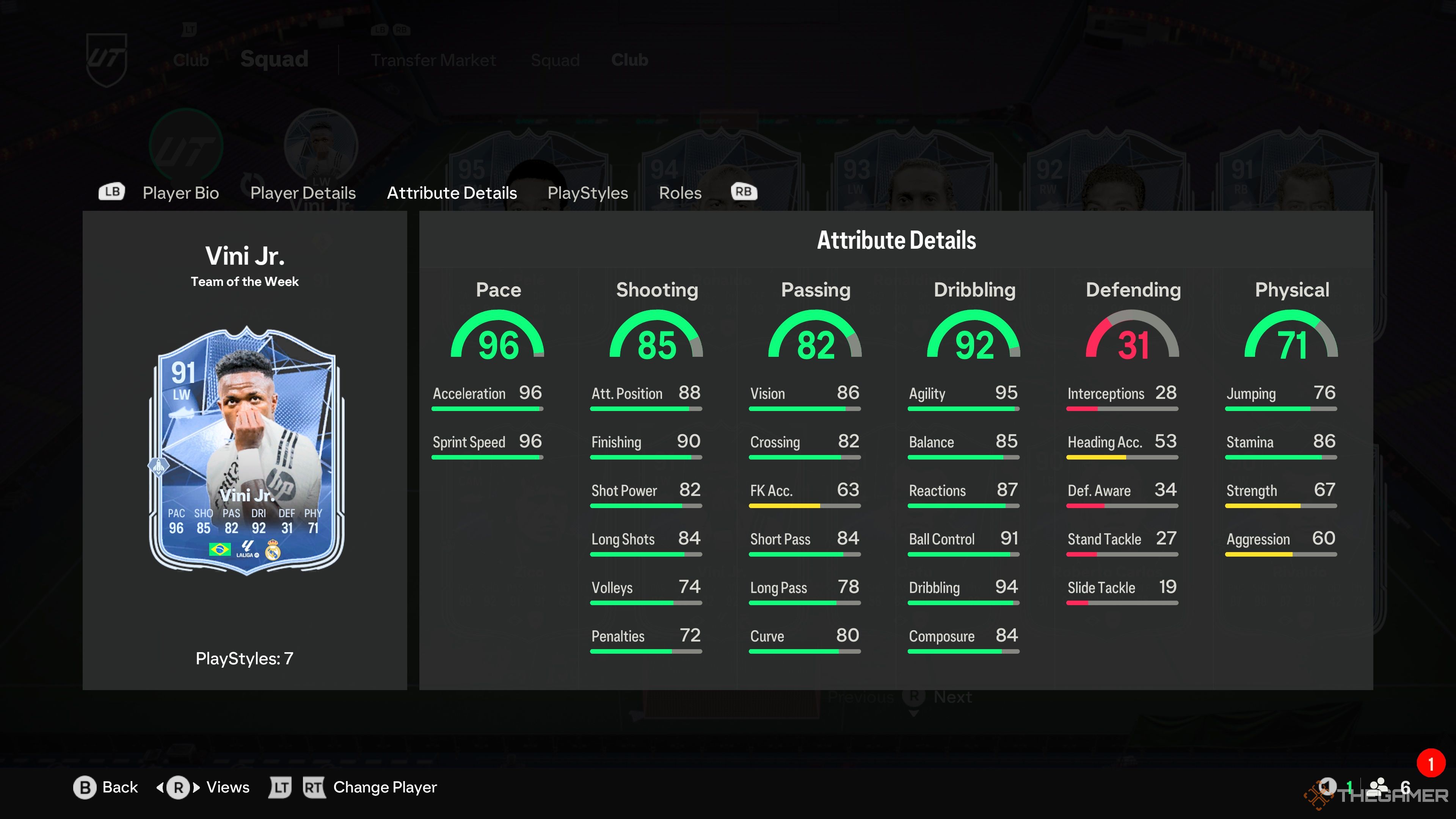 Vini Jr's card attributes in EA Sports FC 25.