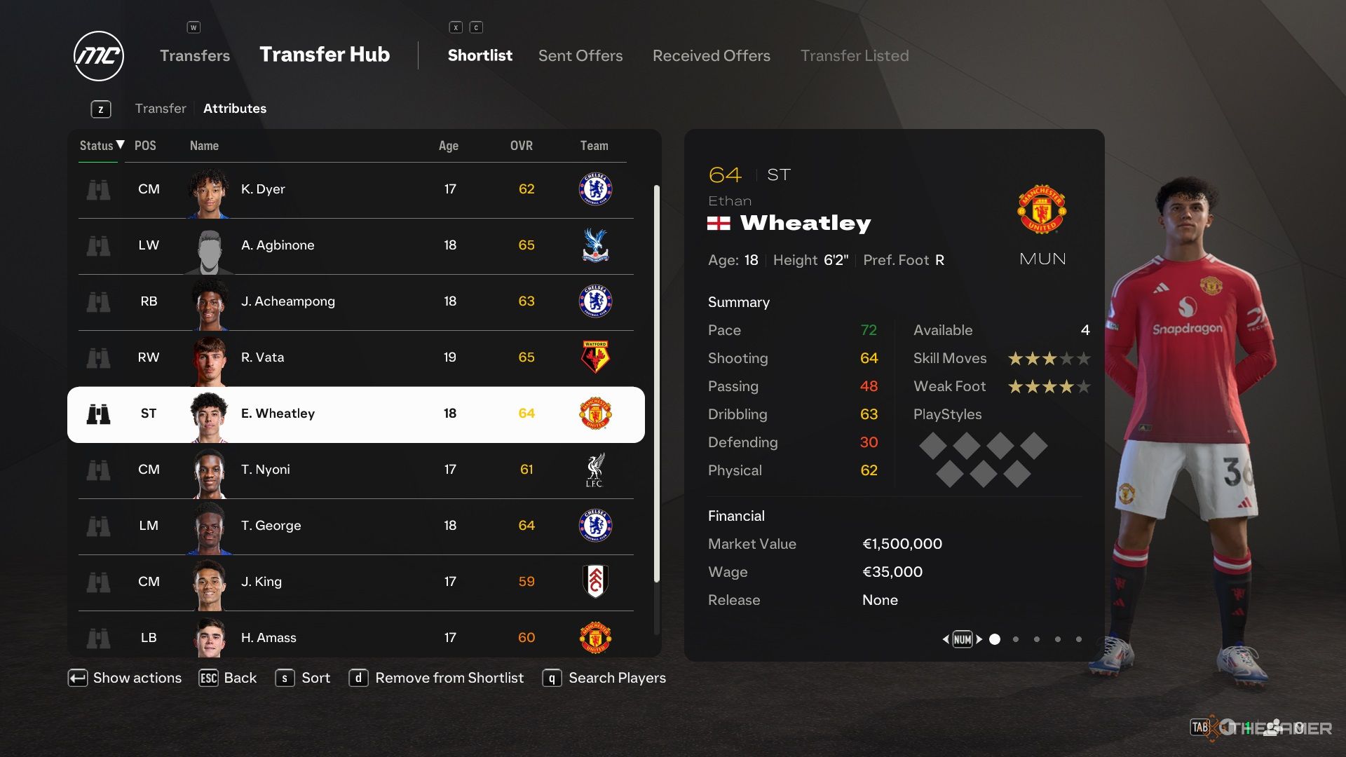 Ethan Wheatley in EA Sports FC 25.