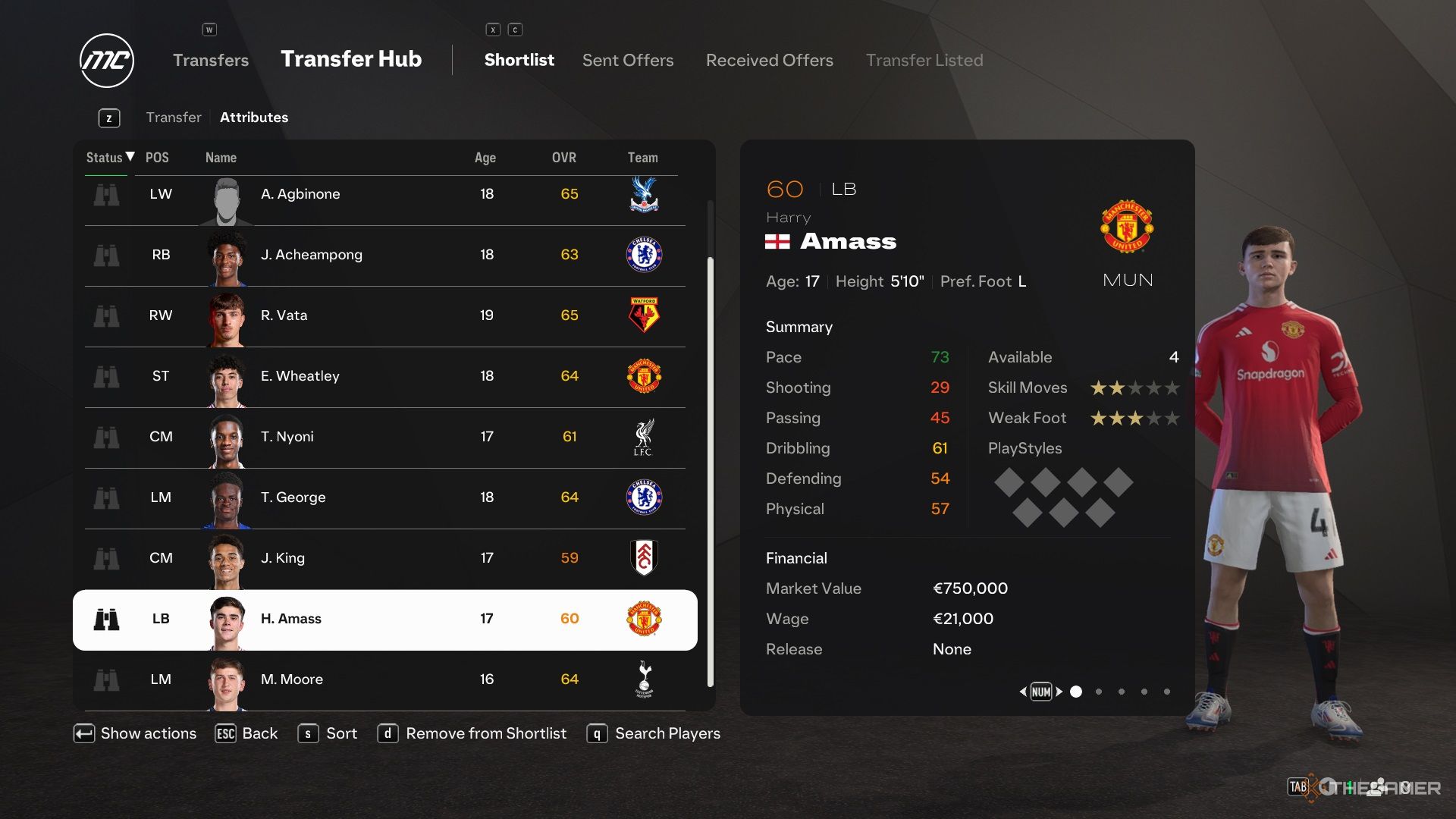 Harry Amass in EA Sports FC 25.