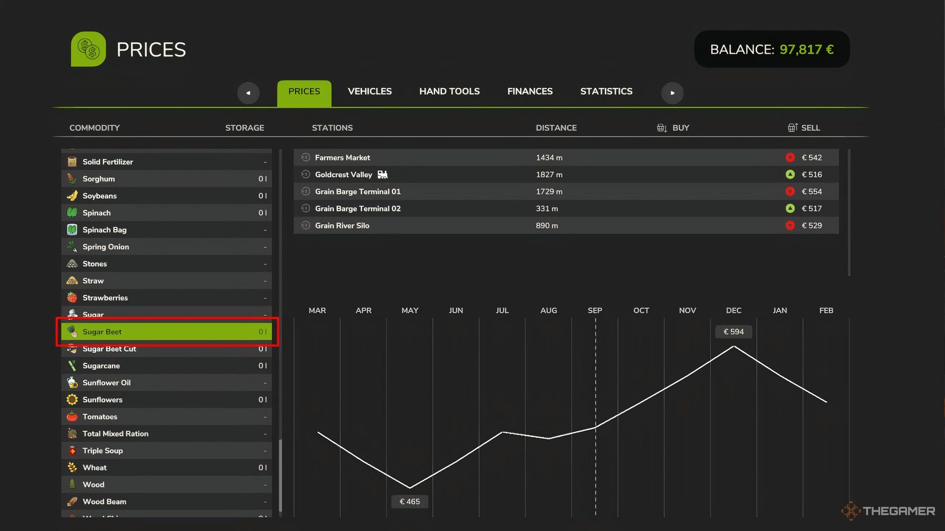 Showing Sugar beets' pricing line chart in Farming Simulator 25's Prices menu.