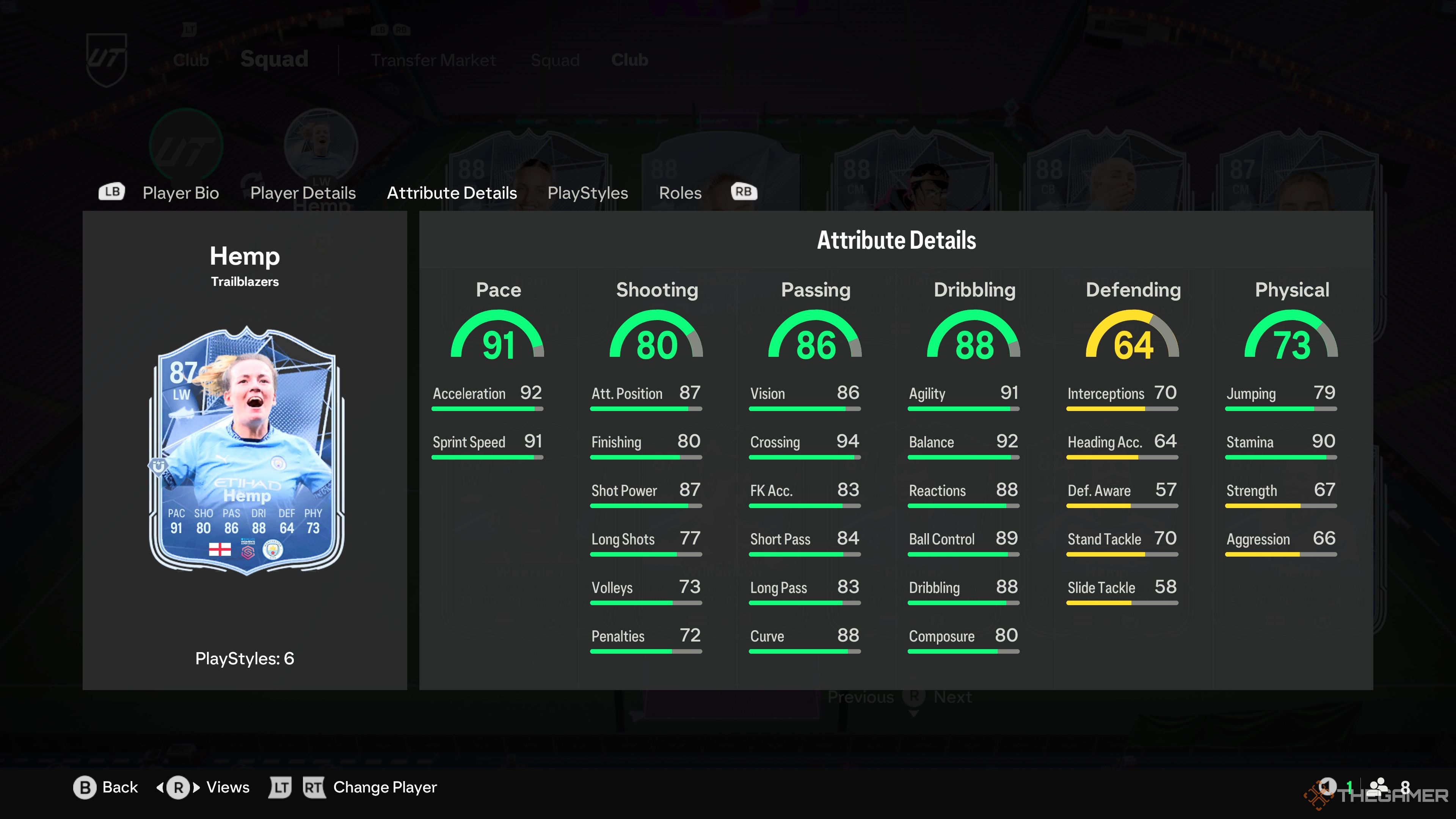 Lauren Hemp's card attributes in EA Sports FC 25.