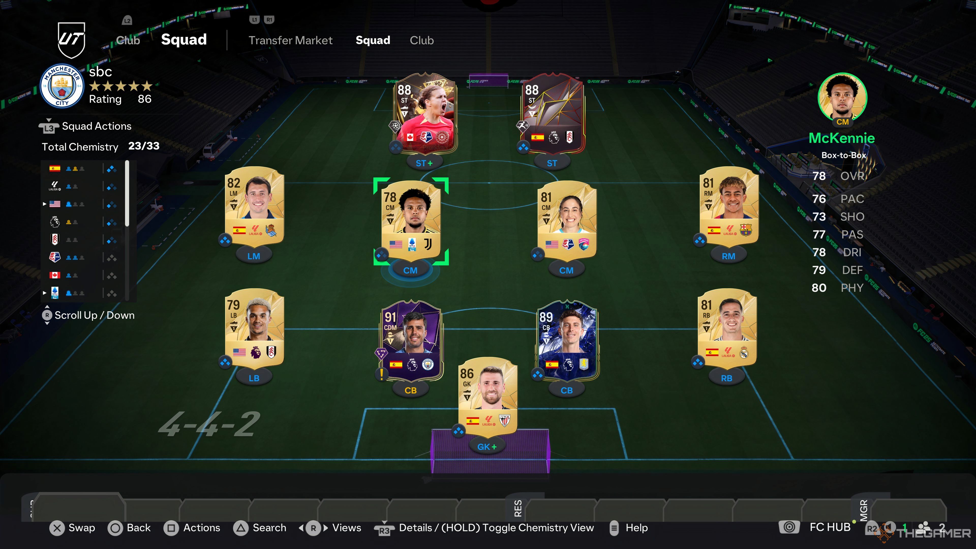 تصویری از یک ترکیب بازی در EA Sports FC 25.