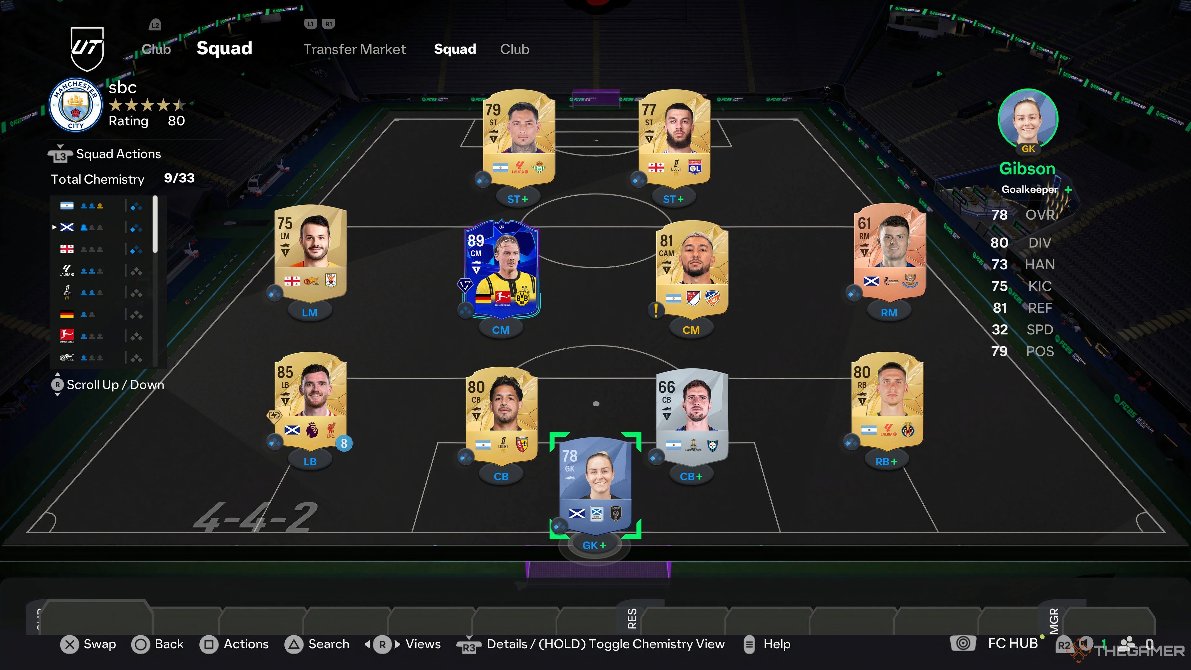 تصویری از ترکیب اولیه در EA Sports FC 25. 