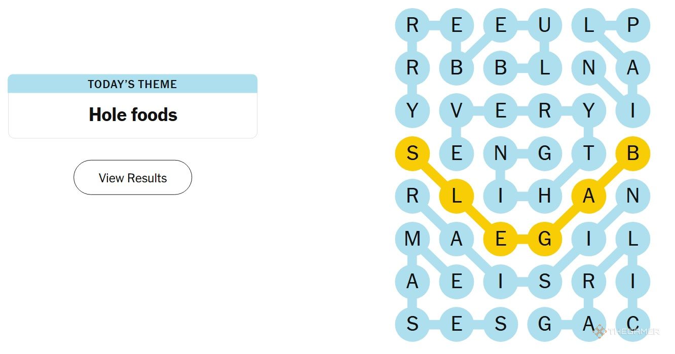 NYT Strands answers for January 13, 2025.