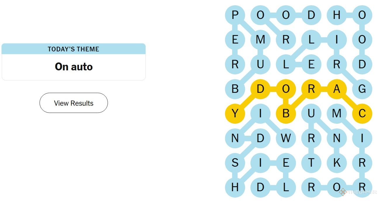 NYT Strands answers for January 3, 2025.