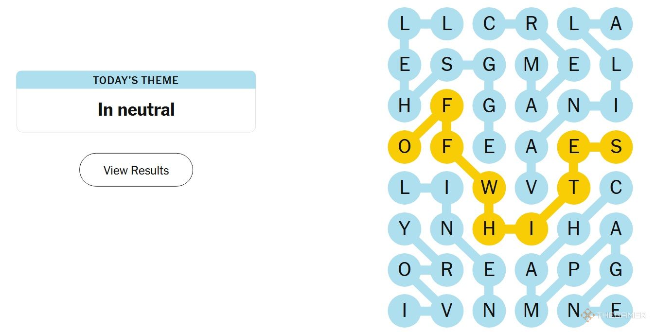 NYT Strands answers for January 6, 2025.-1