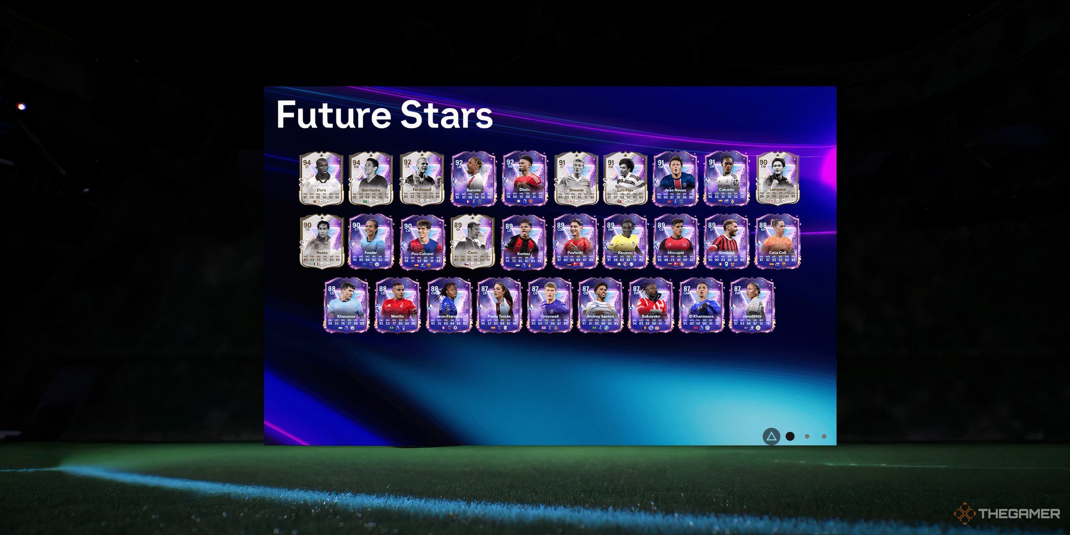 A screenshot showing the Future Stars players in  Future Stars. 