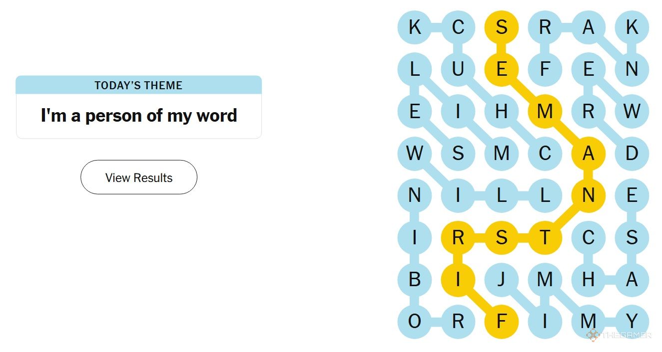 A photo of NYT Strands answers for February 6, 2025.