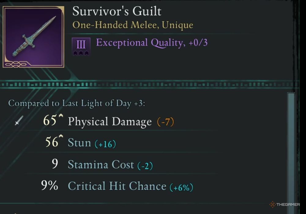 Avowed Survivor's Guilt unique item description.